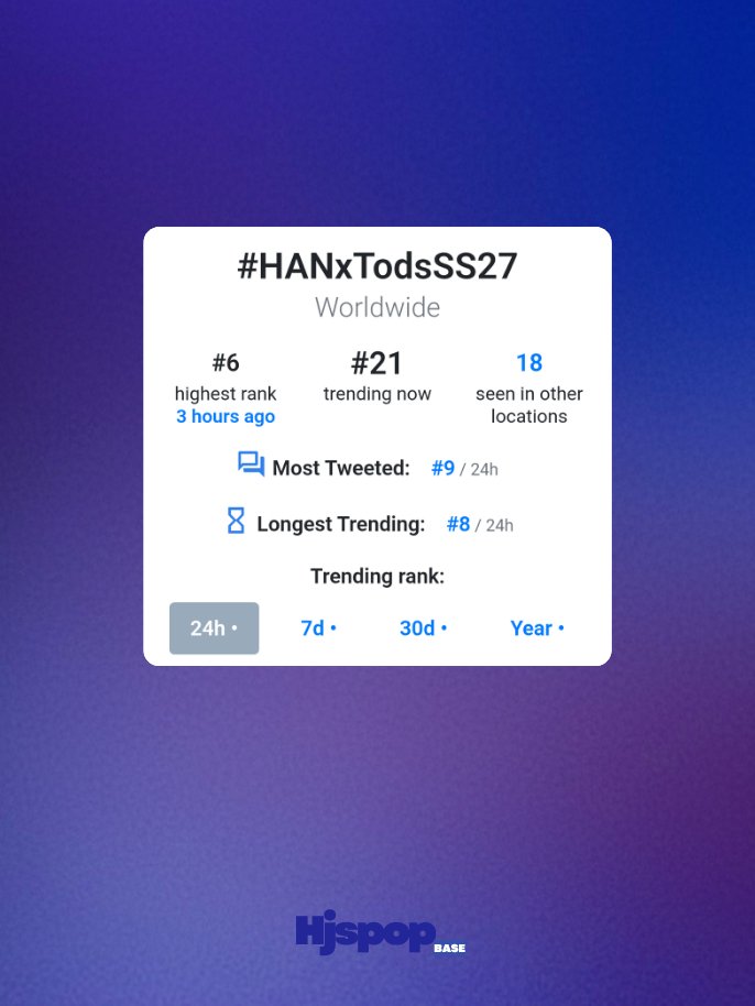 Han Jisung Base tweet media