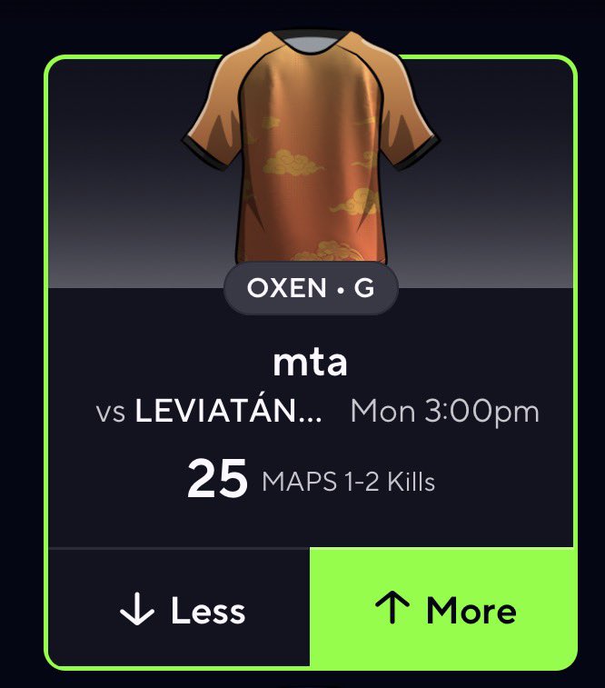 gzsfit's tweet photo. This will be community and probably bumped by game time, but for good reason. Since going back to duelist he’s cleared this line in every game so far. Free slips been cursed so let’s try just a POTD 🙏🏾 https://t.co/hplAcwilvZ