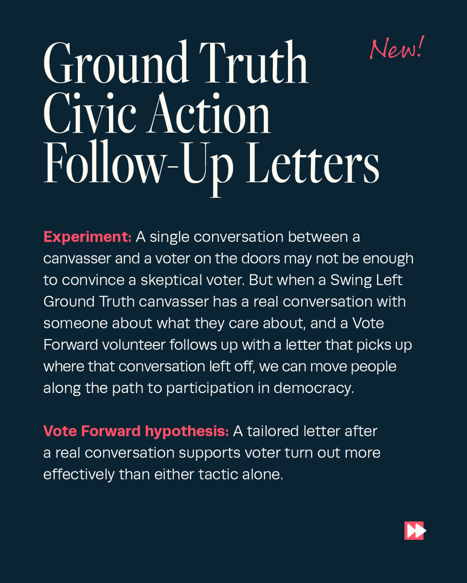 votefwd's tweet photo. In Vote Forward’s upcoming campaign—Ground Truth Civic Action Follow-Up Letters—we’ll work together to write letters to voters who have had conversations with canvassers about their vote and what they care about. https://t.co/I1FfgDyOBh https://t.co/BlAJAfgeIO