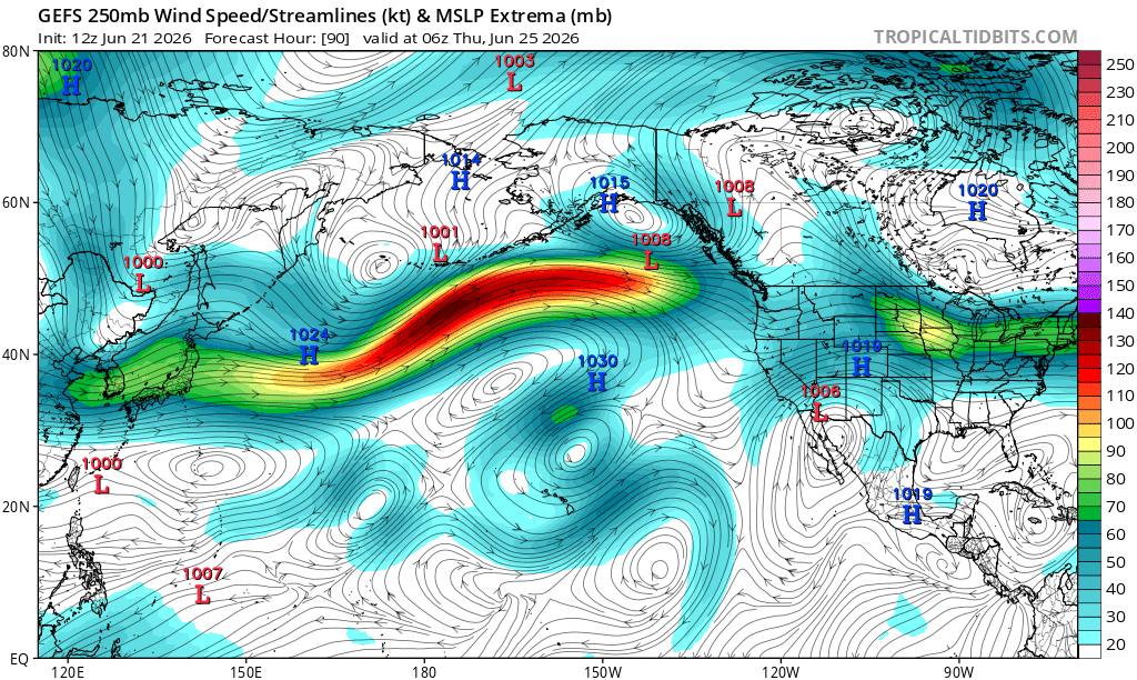 P_SimmsWX's tweet photo. A Jet Extension this week cam lead to an uptick in severe weather by months end as shortwave trough eject into the Plains, particularly the northern Plains. I would not be surprised if there is a more substantial severe weather threat sometime before June ends. https://t.co/ktgwWHEawG