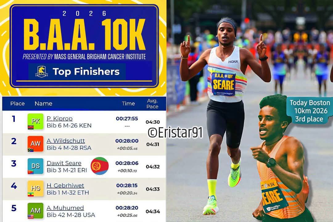natzem's tweet photo. Eritrean athlete Dawit Seare continues to shine! 

He grabbed a bronze medal 🥉  today in the Boston Athletic Association 10km race (28:06). 

Just last month, he won gold in the 5000m at the African Championships in Accra, Ghana.

Congrats, Dawit! 🇪🇷 

🥇🇰🇪 Patrick Kiprop 27:55
🥈🇿🇦 Adriaan Wildschutt 28:00
🥉🇪🇷 Dawit Seare 28:06

Tesfu Tewelde (ERI) finished 12th with 28:46.

Kudos #Eritrea