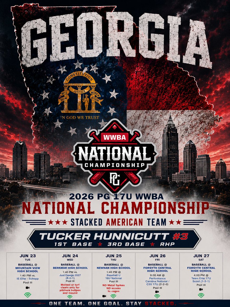 TuckerHunnicutt's tweet photo. I will be in Georgia Tuesday, June 23rd - Tuesday, June 30th with @Stackedbaseball and @MikeyDuarte for the PG WWBA National Championships. If you are in the area, come check out our games! #uncommitted #1B #3B #RHP
Tucker Hunnicutt c/o 27’, 6’5” https://t.co/l4DOsSzQDu