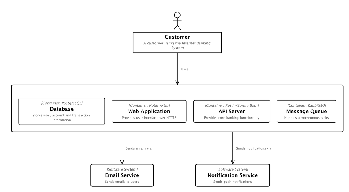 kuml_dev's tweet photo. EIP-712 signatures on Ethereum.

kuml chain sign produces a typed structured signature that proves author identity at the protocol level — not just "signed by a wallet", but signed over the model hash with full domain separation. https://t.co/ru4jdepZ8V