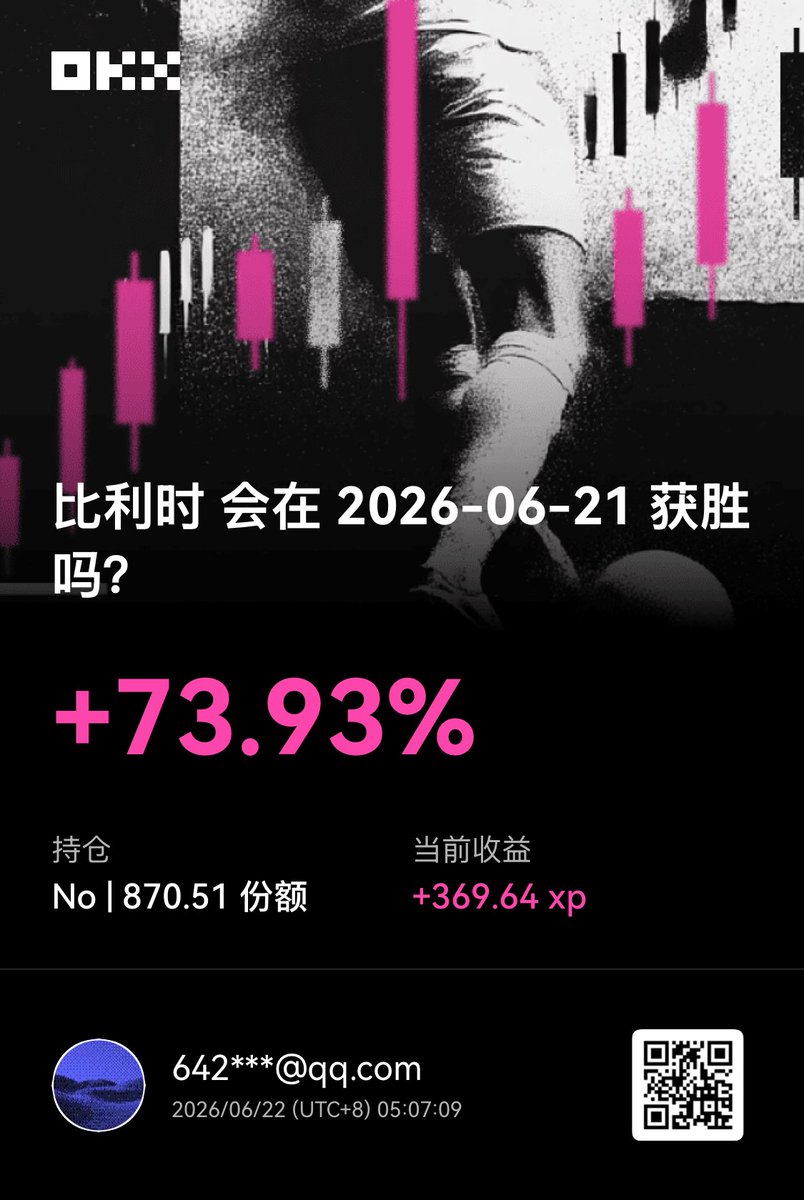 masala088's tweet photo. 有点简单，世界杯没怎么错过 https://t.co/bjhZlWpJfi