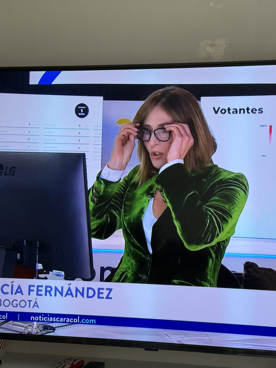 leoh8u's tweet photo. Ya se puso las gafassss Malú! Oficialmente comenzamos la apretación de nalga https://t.co/zKRVr2w5xN