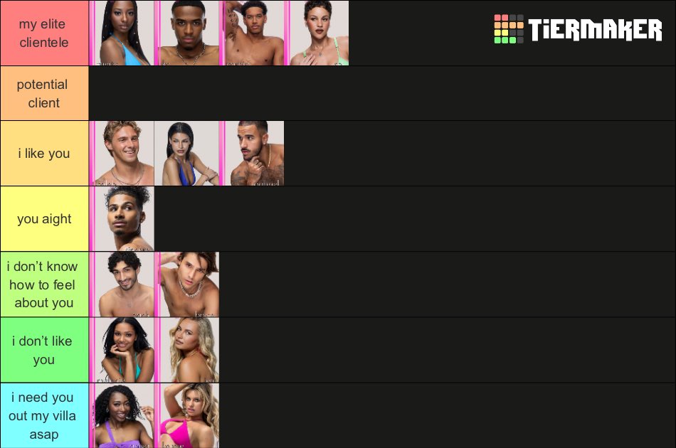 MIK3MCDANIEL's tweet photo. updated Love Island board pre casa https://t.co/qm2hdyqIg5