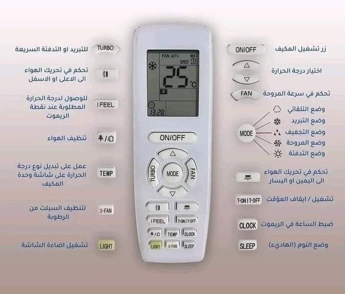 NOWTRND's tweet photo. ترند " صورة متداولة "

احفظها عندك:

رموز عليك معرفتها في ريموت المكيف ❤️! https://t.co/WJu5ISHhso