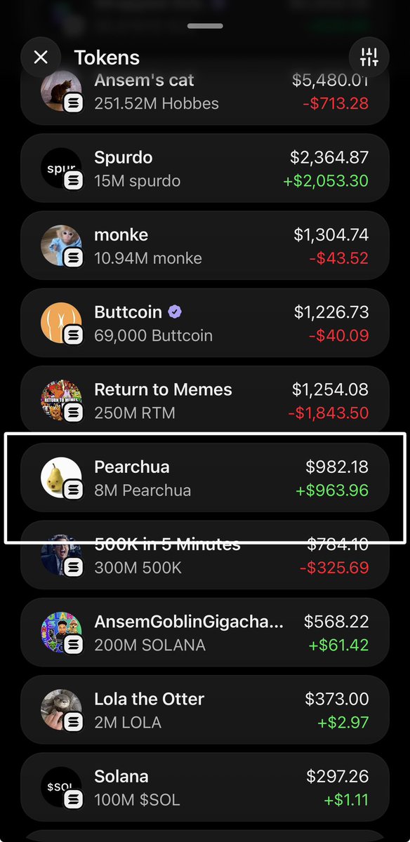 cbldonnie's tweet photo. We’ve done another buyback from creator fees and send another 4M tokens to @blknoiz06 

https://t.co/uPQhgGO5nY https://t.co/r6IyYoq3C2