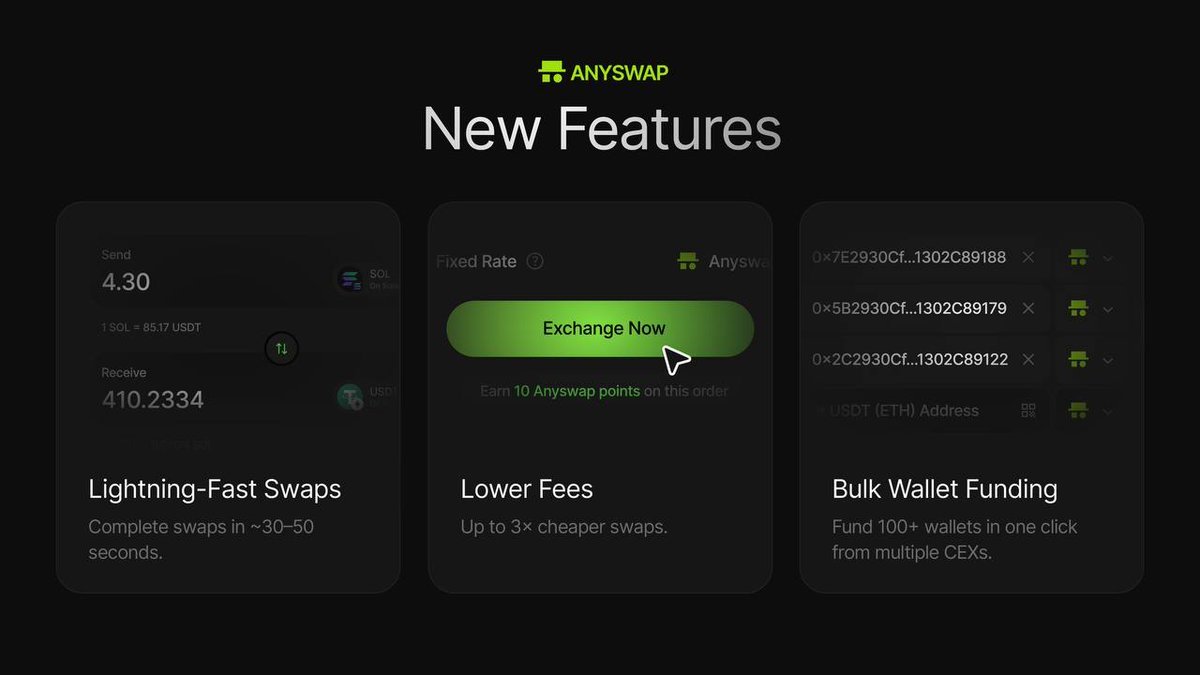 AnySwap_Bot's tweet photo. private instant swaps just changed

AnySwap now completes most swaps in 15s to 60s by default

no more slow "instant exchange" routes, no more waiting, and no more overpaying

AnySwap now only uses CEX routes, with 6 different sources: binance, kucoin, bitget, HTX, Gate &amp; MEXC https://t.co/ImaSm2Ryfo