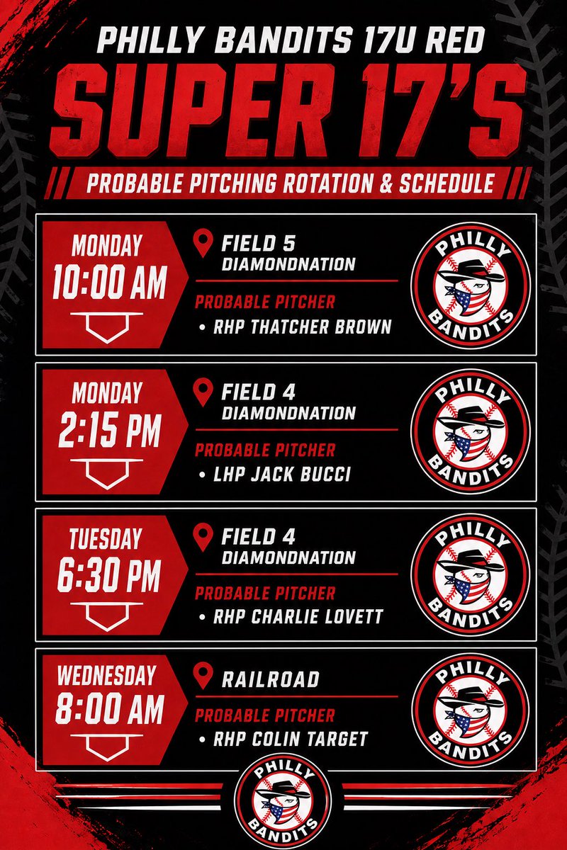 Banditsball's tweet photo. Pitching Rotations for our 17U teams this week at Diamondnation https://t.co/RH8YCkarCl