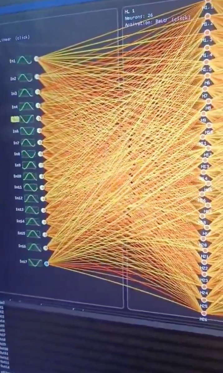 defileo's tweet photo. 🚨 This is the highest ranked repo on GitHub today, completely free, and your feed hasn't shown it to you yet.

It's called Rufflow, and it does something most setups still can't.

It launches over 60 AI agents at once, all working the same task together.

Some agents manage the work, some actually do it, coding, testing, reviewing, researching, all running in parallel.

Every agent shares one memory pool, so the whole system gets smarter with every project you run.

The detail that actually matters, it reads how hard your task is and picks the model for you, small model for small jobs, heavy model only when the job needs it.

That one feature alone cuts your token spend by half and stretches your Claude Code usage by more than double.

Free, open source, sitting at #1 right now, and most people scrolled right past it.