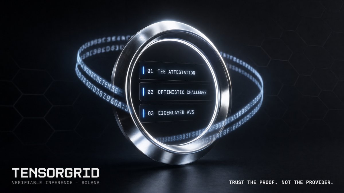 TensorGrid tweet media