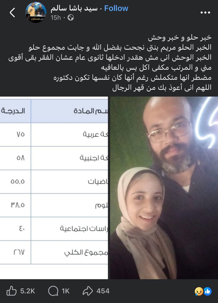RaghdaaNadim14's tweet photo. والله قهر وحاجه توجع القلب 
ربنا يبعت له ولاد الحلال اللي يتكفلوا بتعليم البنت https://t.co/nZJGqwHBvy