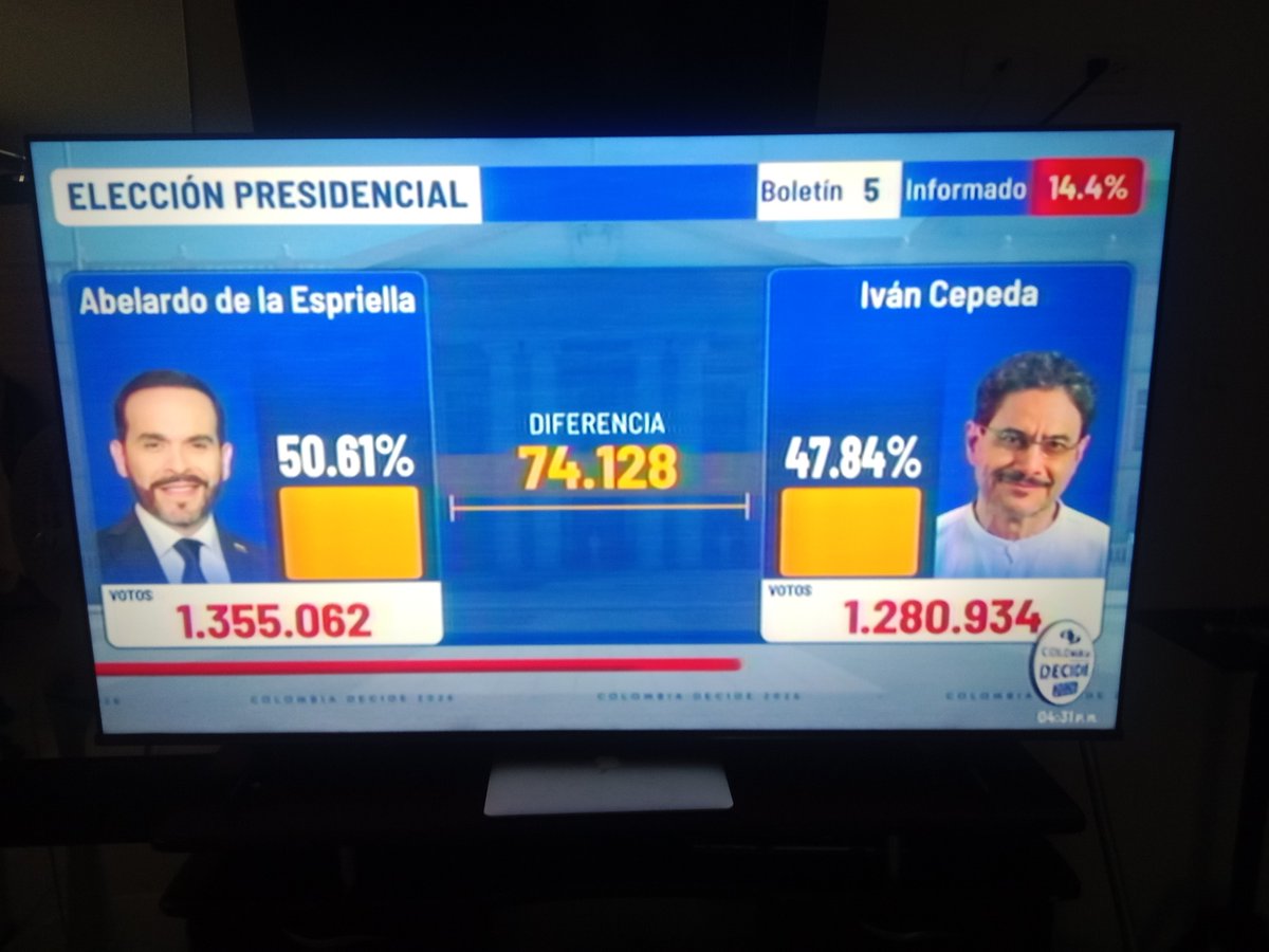 CARTMAN1630237's tweet photo. @eduardomenoni @ABDELAESPRIELLA Asi van ahora. Mira https://t.co/OvIOLiILnO