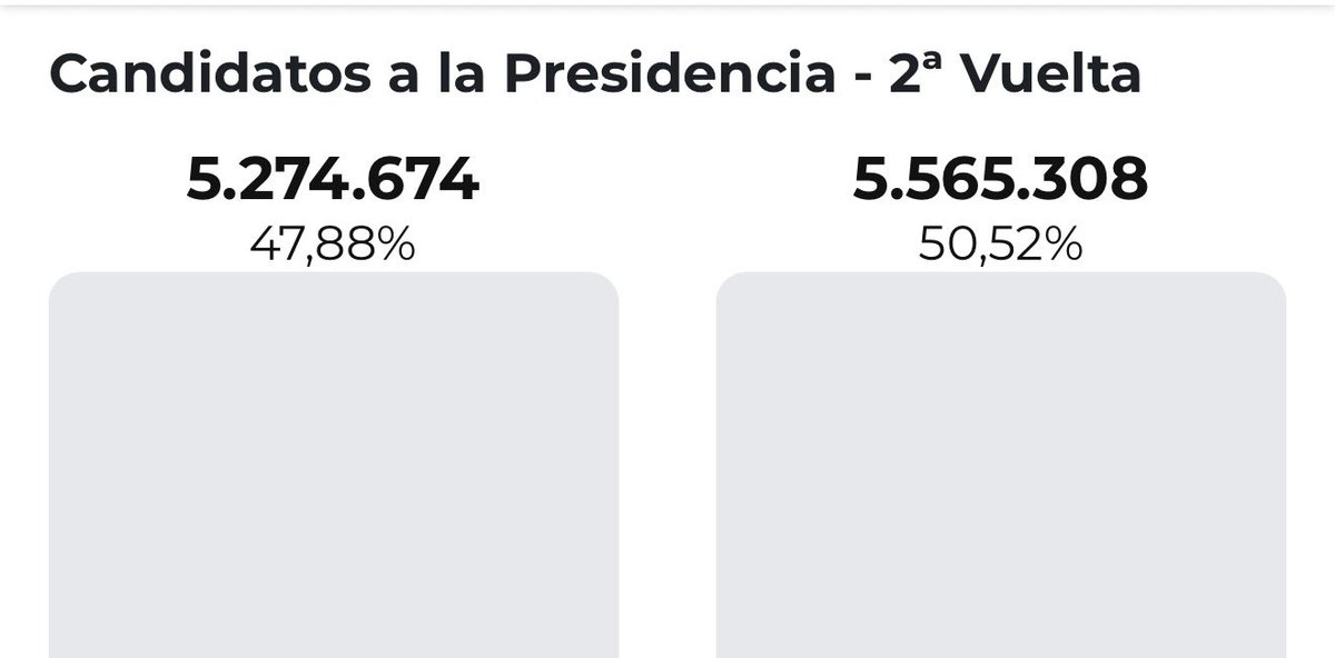 RawdyReales's tweet photo. La realidad del paísZ

Partido a la mitad 😕 https://t.co/yVYMYYjDXM