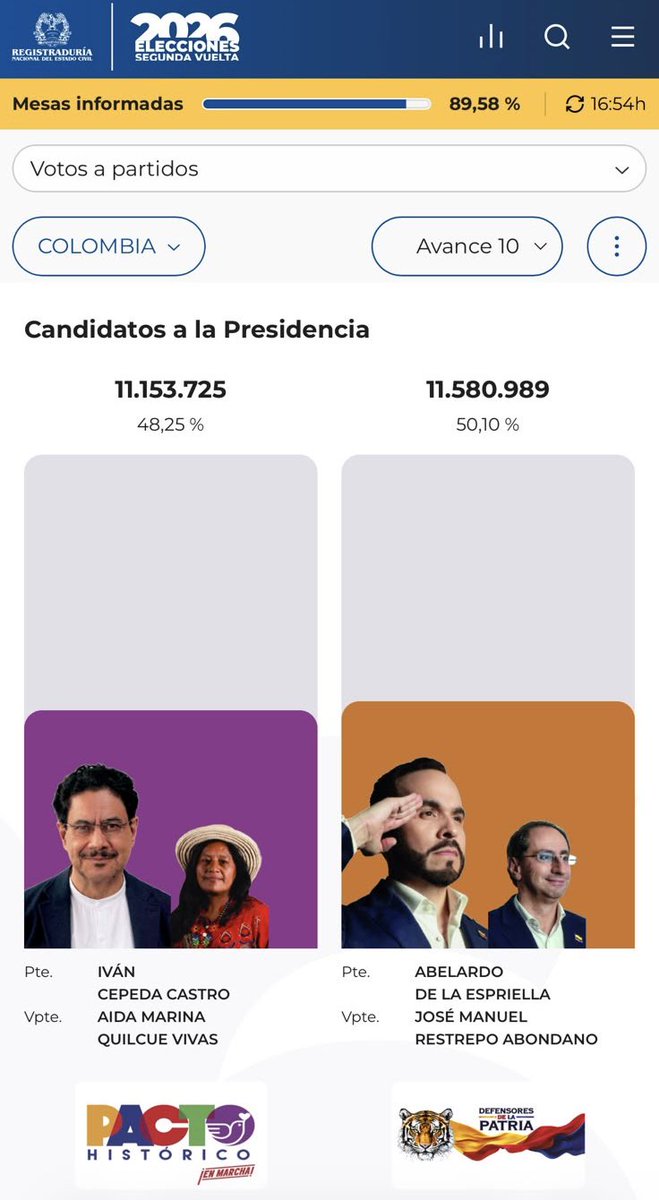 Alejandro Moreno tweet media