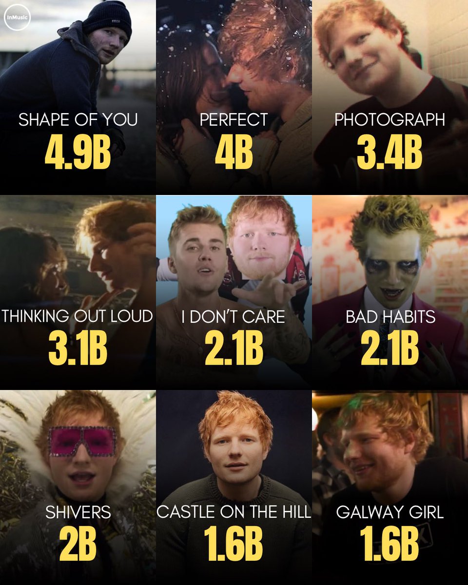 _inmusic_'s tweet photo. Most streamed Ed Sheeran songs on Spotify: https://t.co/ztyJ674yAw