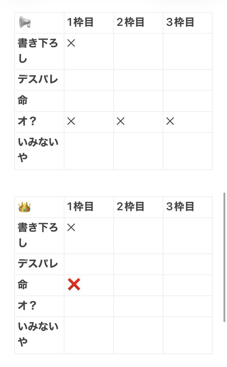 Sira_812's tweet photo. こちらの枠が空いております。

5弾はリポストに提示しております。

 #シクフォニグッズ交換
  #シクフォニグッズ仮約束 https://t.co/vEu6srIfQb