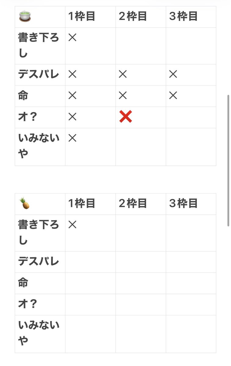 Sira_812's tweet photo. こちらの枠が空いております。

5弾はリポストに提示しております。

 #シクフォニグッズ交換
  #シクフォニグッズ仮約束 https://t.co/vEu6srIfQb