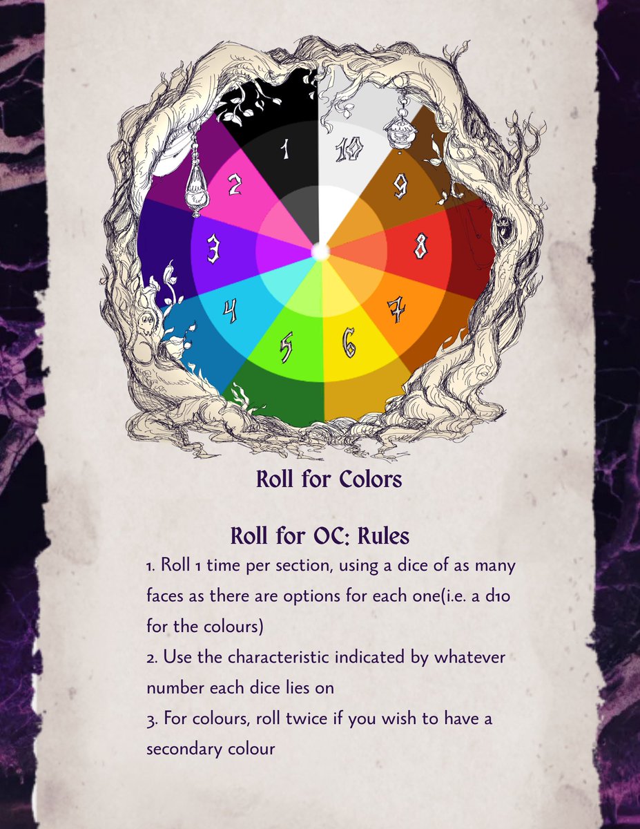 brimhatweek's tweet photo. roll for OC is HERE!! follow the text and create your own Brimhat OC! #brimhatweek https://t.co/eOs88FfdaR