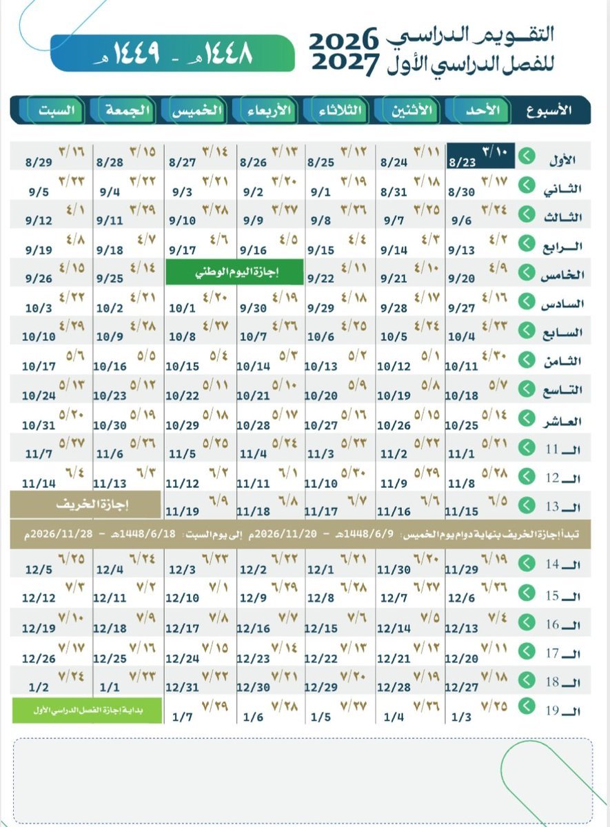stu_guide's tweet photo. 📅 التقويم الدراسي 1448هـ – 1449هـ
📘 + التقويم الهجري لعام 1448هـ

لتسهيل التخطيط والتنظيم، تم توفير الروابط المباشرة للتحميل 👇
🔗 تحميل التقويم الدراسي:
https://t.co/Sk95GYudlM
.
🗓 تحميل التقويم الهجري 1448هـ:
https://t.co/iG9gQAALBi
.
#التوجيه_الطلابي #التقويم_الدراسي #التقويم_الهجري #النشاط_الطلابي 
.