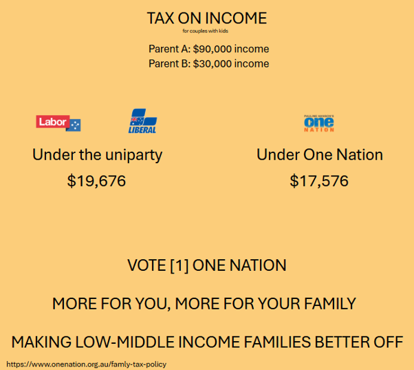 Australia Forward Party tweet media