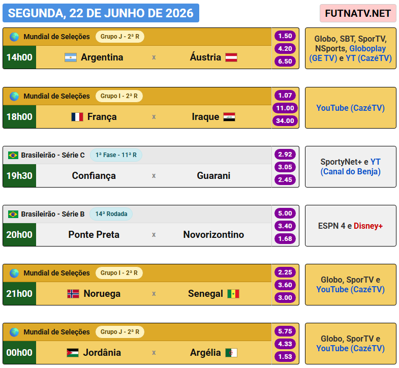futnatv's tweet photo. A programação do futebol nesta segunda (22/6/2026) https://t.co/DISGewZOj8