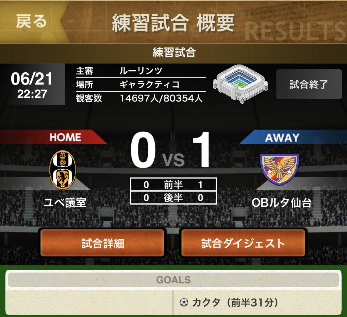 Matteo_Paro_'s tweet photo. リーグ3連覇、CCベスト4常連のユベ議室に勝ち続けるOBルタ仙台とは一体・・・
はやりモトヒコの加入が大きいのか。

#ユベwebサッカー部 https://t.co/xS6URvIhxp