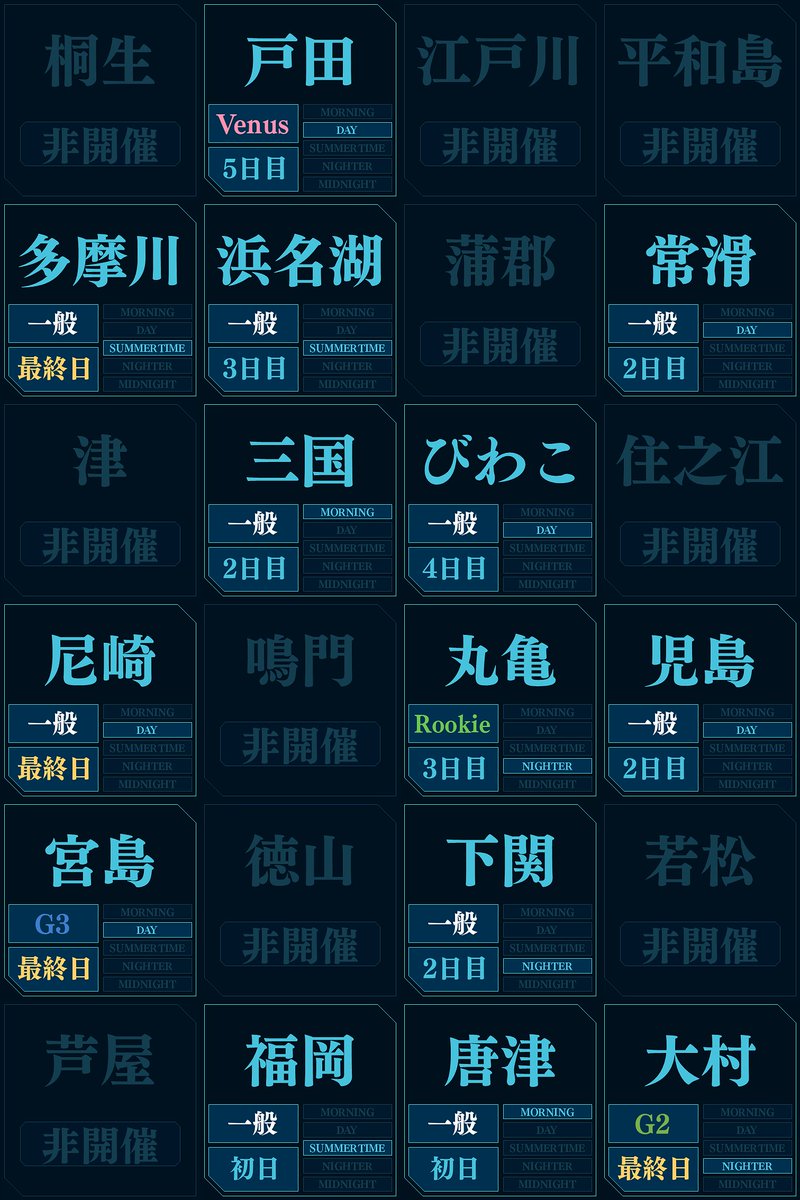 kuroneko_lab's tweet photo. 『きょうの水面🌊』
〔2026年6月22日（月）｜14場168R〕
📋 全24競艇場の開催状況
🌤 各場のピンポイント予報
（天気・気温・気圧・スタート風況） https://t.co/XJTMPWsFiV