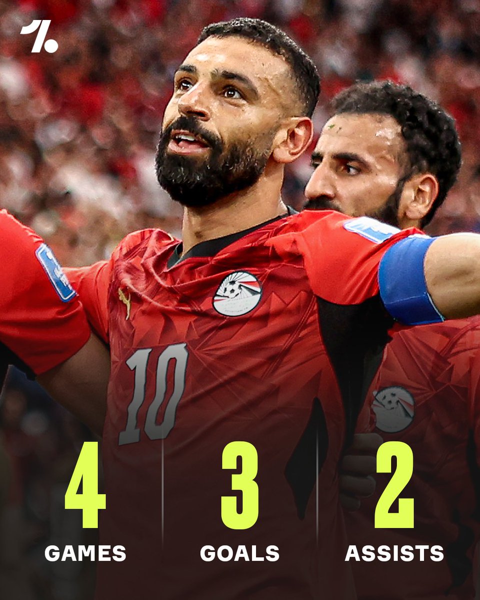 OneFootball's tweet photo. Mo Salah has delivered 5 goal contributions in his last 4 World Cup games 🇪🇬🔥

Time and time again, the Egyptian King rises for his country 👑 https://t.co/BgQgKYzlJA