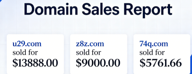 Sofia313com's tweet photo. Here are three recently fixed-price transactions of 3-character domain names. We are a long-term buyer of 3-digit/3-letter domains, and you are welcome to refer any good assets to me.#domainnames #domains https://t.co/Y1nERLtEli