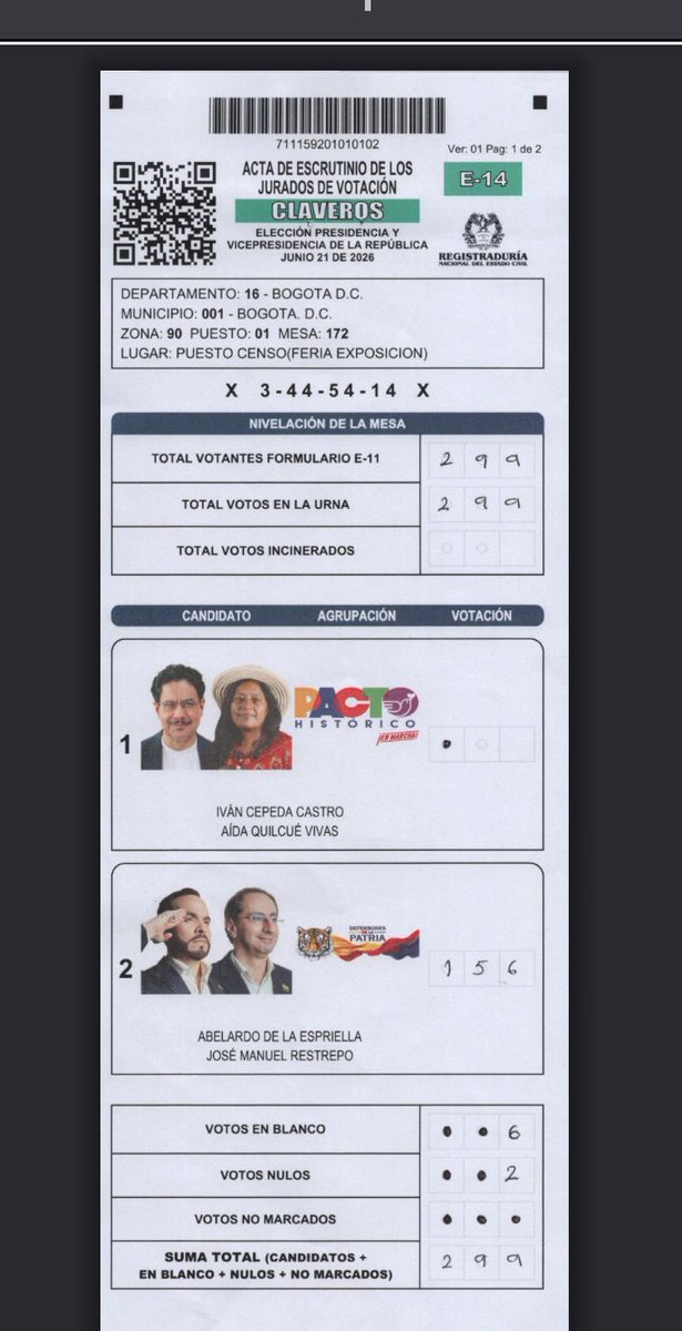 Lunamor___'s tweet photo. Y por qué no escribieron aquí los votos? https://t.co/ynh0ZRH5cF