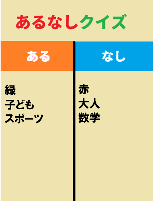 これ何か分かる人いますか？