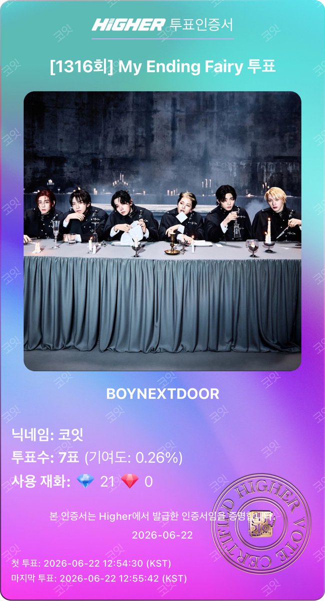 coeternal_sh's tweet photo. @HIGHER_twt #하이어 #HIGHER #보이넥스트도어 #BOYNEXTDOOR #쇼음악중심방청권

하이어♡나♡보넥도
보넥도 첫 정규앨범 HOME 🏠
활동 마지막 주 너무 너무 함께하고싶어요..🙏🏻
하이어에서 투표하고 바이럴을 바이럴하자!!!!!!
하이어 최고 보넥도 최고 💕🫰🏻🩷💓💗💖 https://t.co/rt2gMzIsUX