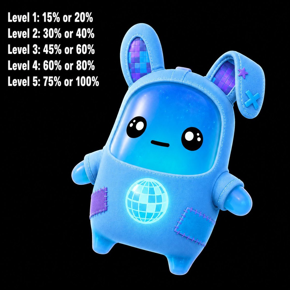 ieetnoobs's tweet photo. REPOST: @Fortnite @happyhappygal #DesignASprite 
This is the HappyHappyGal Sprite. In Spirit of all of the dances she does, her power is a chance to loot a Boogie Bomb from chests. Increasing chances as it levels. Levels are on the attached picture of her Sprite. https://t.co/tYZjmibLdf