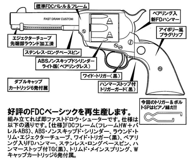 tankymonkeycom's tweet photo. ハートフォード モデルガン組み立てキット『FDC Basic キット』が再販
https://t.co/5ojYyYDhlD https://t.co/Qjwpxyj6cX