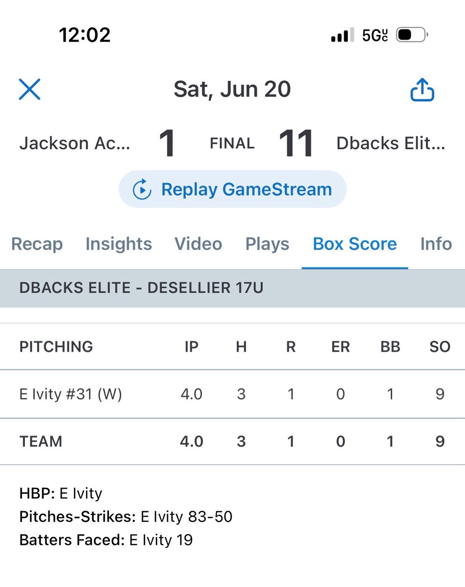 Ivity59's tweet photo. Good team win yesterday. Happy with how the stuff felt on the bump.
4.0 IP
3 H
1 R (0 ER)
1 BB
9 K
83 Pitches (50 Strikes)
[@DBacksEliteOrg] #Uncommitted https://t.co/ZNgkm67VDL