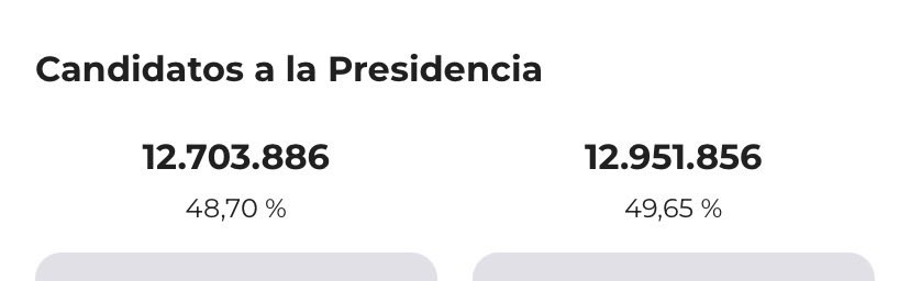 thomas_laverde's tweet photo. @petrogustavo Hay que  hablar con DATOS REALES,  cepeda no hay llegado al 49 , por favor no desinformar. https://t.co/OYkMxL5YMC