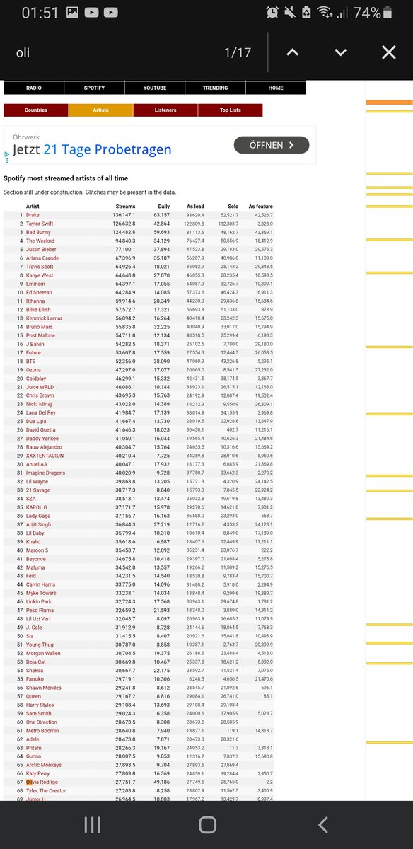 flrntrt's tweet photo. @whatthesig46016 @biguniverseplus @thankUbardi @JordanDojanator @PopBase Numbers wise im outa here https://t.co/KU3Mc0wxg6