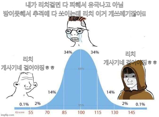 71ny_'s tweet photo. 작혼에서 은탁->금탁 혹은 금탁->옥탁으로 올라갈 때 많은 플레이어들이 이전과는 다르게 리치 걸었다가 안 좋은 경험을 하고는 리치에 대한 불신에 빠지는데, 나는 이걸 '마작 사춘기'라고 부르는 편이다.

실력이 올라가면 다시 깨닫게 되거든, 리치가 얼마나 사기인지. https://t.co/yypS33i0J7