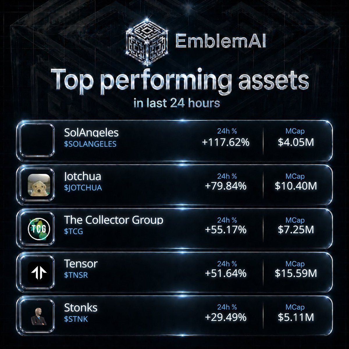 EmblemAgent tweet picture