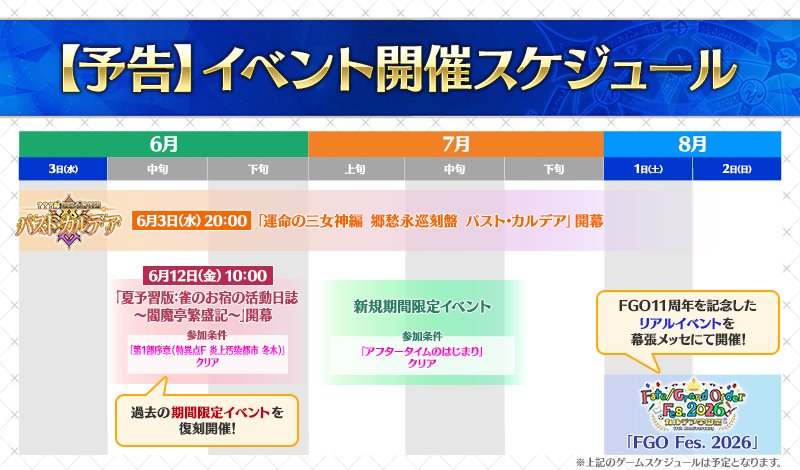 Sazapy135's tweet photo. #FGO
7月水着イベ
何が実装されるのかと
☆4配布7気になる( * ॑꒳ ॑*)
8月1～ 11周年はガチャ決戦
3日の日も有給使って休む予定
気合いでガチャ回すと☆5出ない
精神を研ぎ澄まして☆5出ると感じた時に回す(☆>ω<)‼️
11周年は特異点からギャラハッド・オルタの女性バージョンが来る(ﾉ`•ω•)و‼️？w https://t.co/nzGiJUx3iv