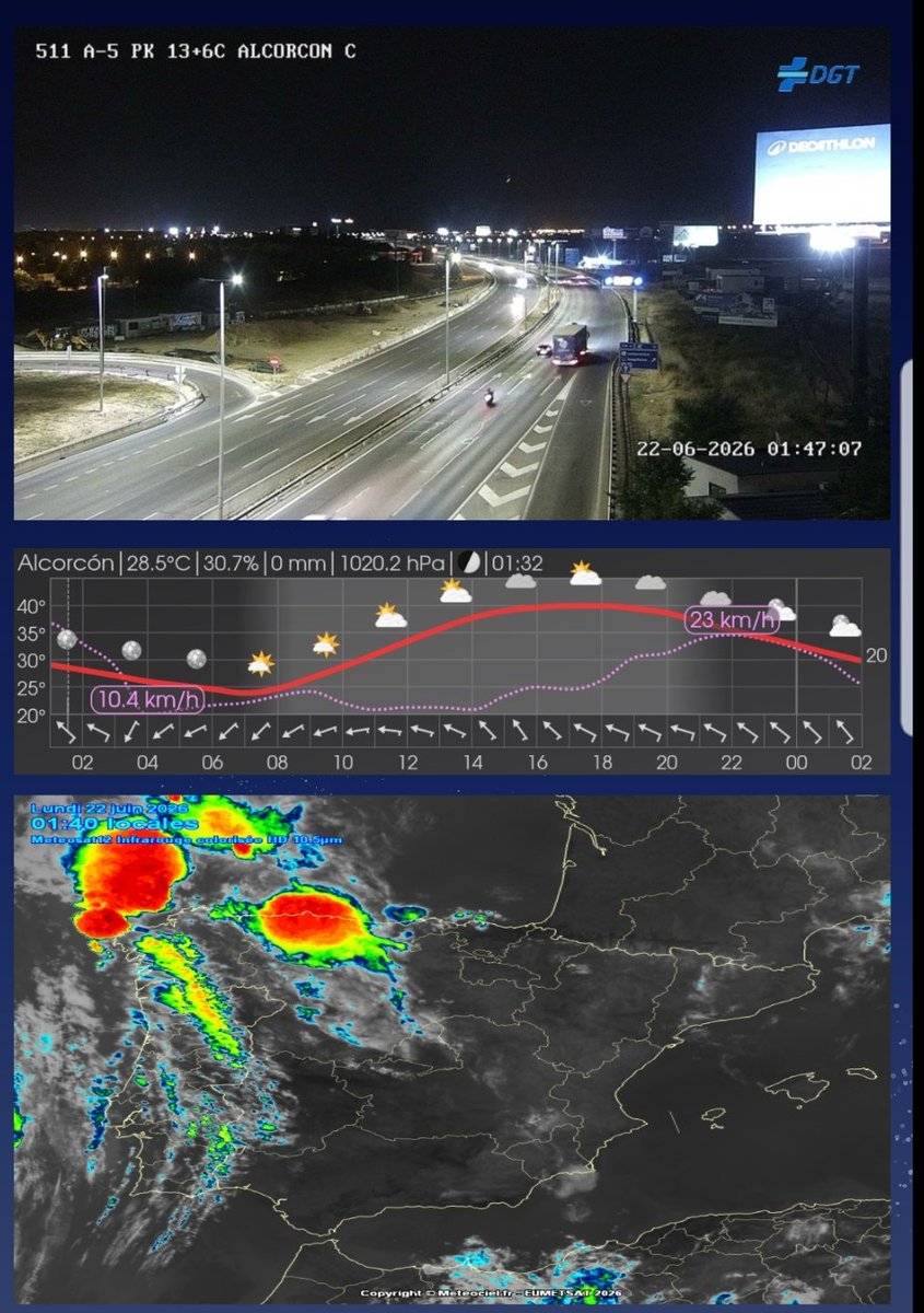 MeteoEnsanche #meteo #Alcorcón #tráfico ⚠️ tweet media