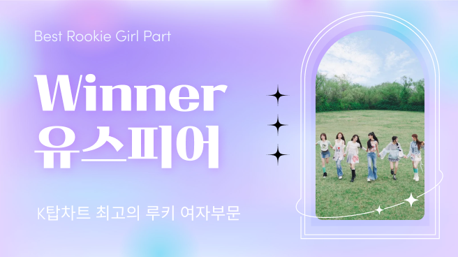 KTOPSTAR_offcl's tweet photo. 💫K탑스타 주간차트 102회차 I 최고의 루키 (여)

🥇1위 아티스트 #유스피어 #USPEER

매주 1위 아티스트에게는
MK스포츠뉴스를 통한 기사와
K탑스타 앱 메인에 배너가 게시됩니다 🙌

#K탑스타 #KTOPSTAR #MK스포츠 https://t.co/o5Jl4IlrSh