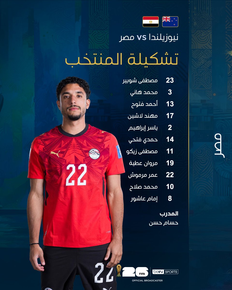 beINSPORTS's tweet photo. 📋 تشكيلة كلّ من منتخب نيوزيلندا ونظيره منتخب مصر

📦 اشترك الآن 👇

🔗 https://t.co/DWnvoh4EGW
📱 https://t.co/alkogGtHdW

#كأس_العالم2026 | #مونديال2026 | #كأس_العالم
#beINWC26 | #FIFAWorldCup2026 | #FIFAWorldCup https://t.co/iij4J8JJue