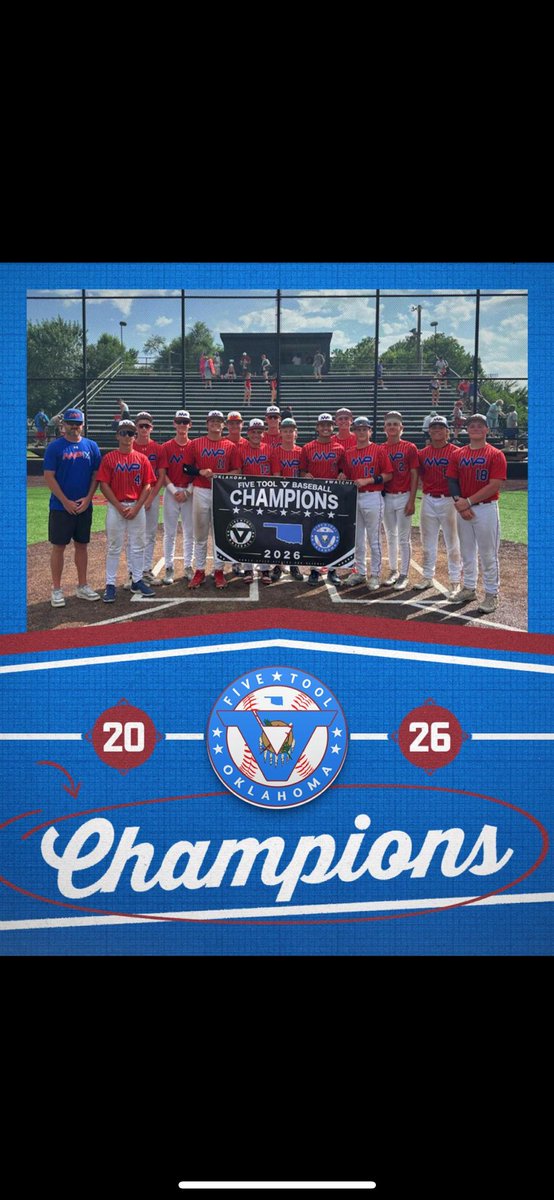 GageWuthrich_'s tweet photo. Had a great tournament, and a great first championship win with @MVPBaseballOK https://t.co/7ucL8pPxGh