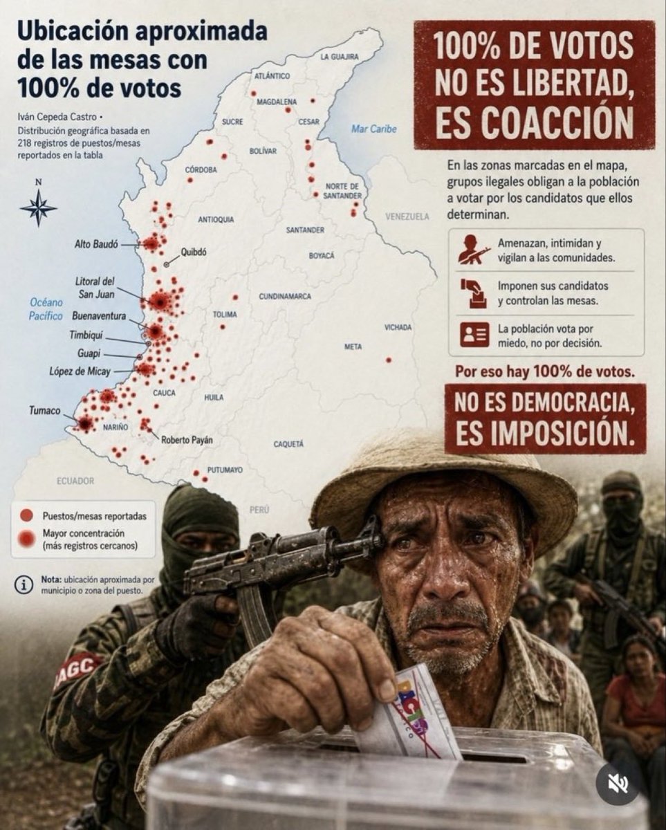 fuentesjuank's tweet photo. @PactoCol https://t.co/tOngEL039G