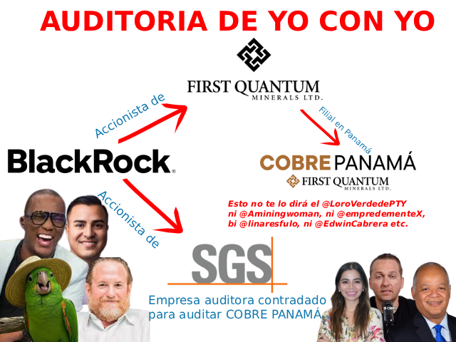 legonzalezj's tweet photo. Con razón la auditoria arrojo que mas contamina la MIERDA DE UN PIEDRERO DE RIO ABAJO que @Cobre_Panama. Esta es la verdad tras la auditoría de la MINA y lo mas triste es que @juancanavarro LO SABE..... https://t.co/3ireBxNvyV