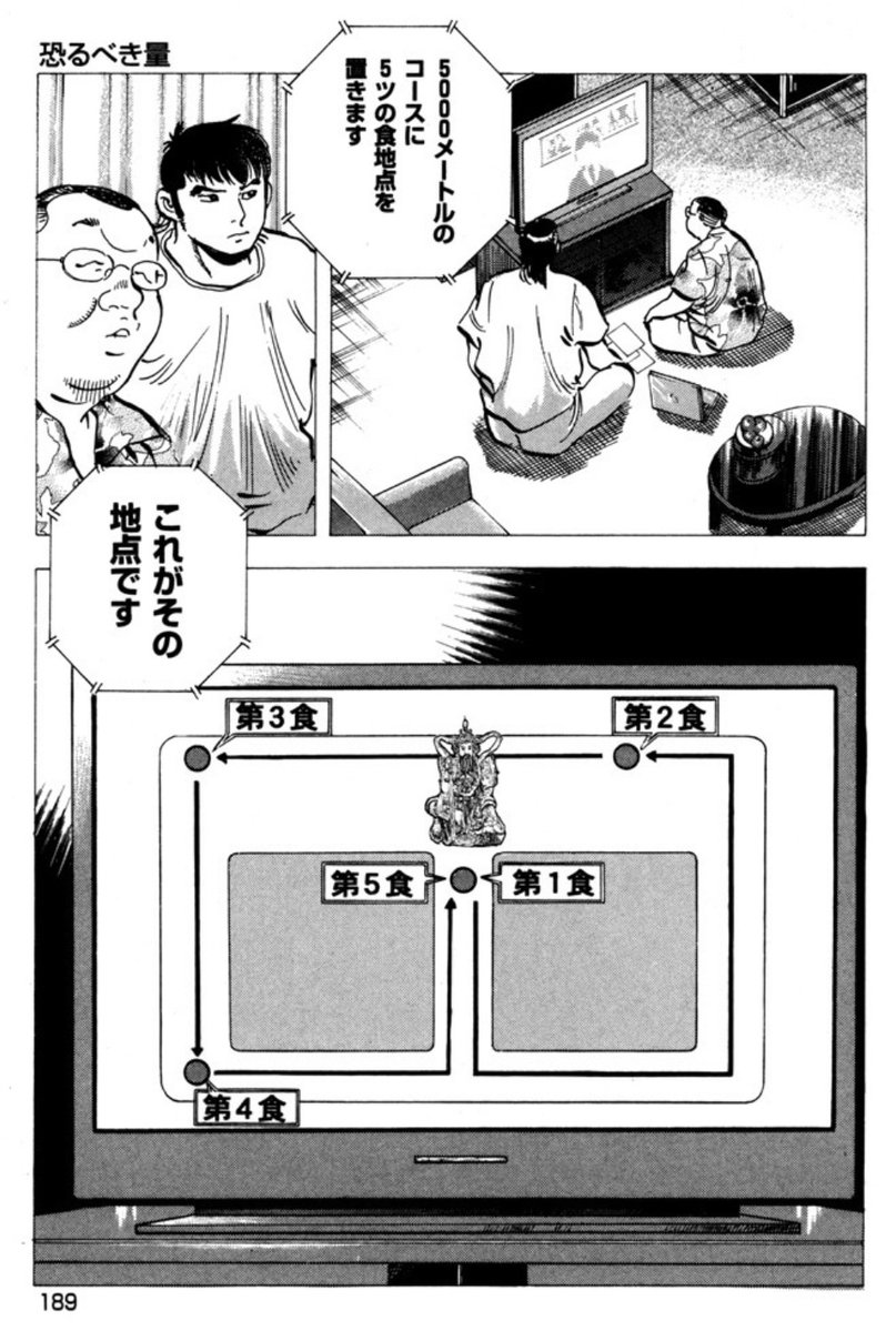 youtie1's tweet photo. 度肝を抜かれた「#喰いしん坊！」世界大会編の展開
「5000メートル耐久大食い…だとォ!!」
↓
「5000メートルのコースに設置された5地点の料理を順に食べてもらいます！」
↓
ぼく（大食い&amp;持久走の地獄のレースか…！）
↓
「次の地点へはバス移動です」

5000mのコース必要ある？ https://t.co/QqYHk3f7t1