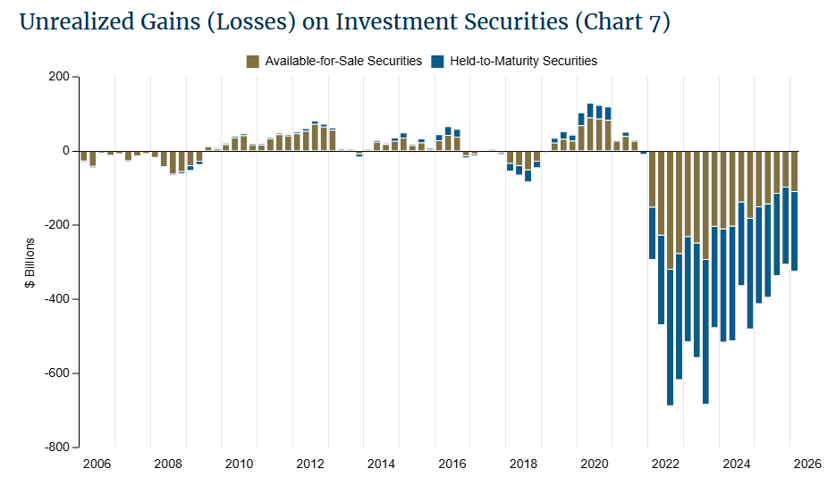 Barchart tweet media